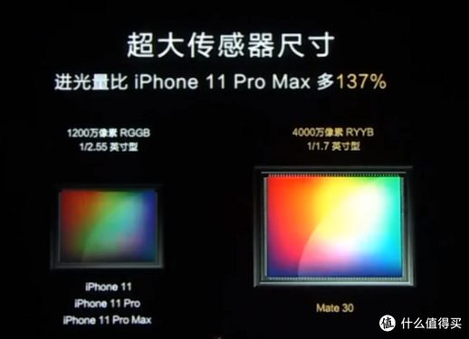 华为mate30pro