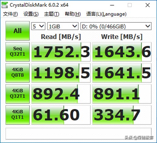 固态硬盘测试软件