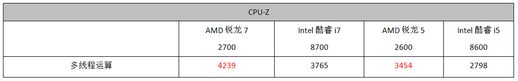 锐龙r5 2600