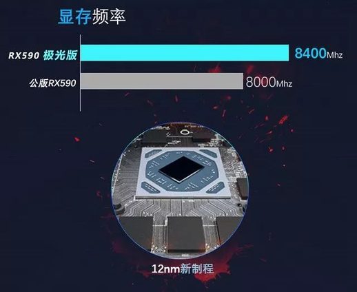 rx580参数