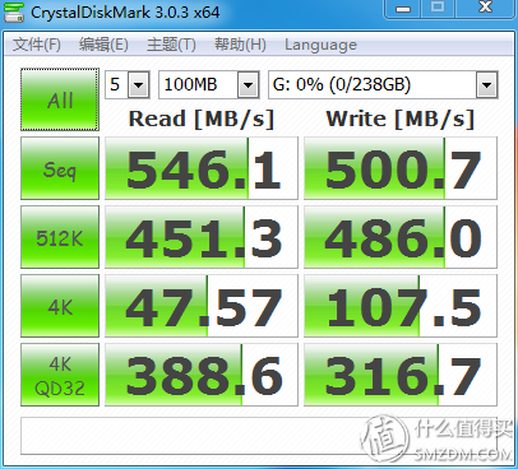 浦科特m7v