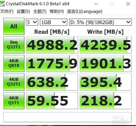 PCIe 4.0 测试结果