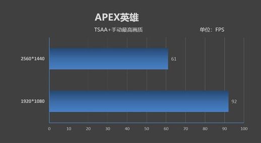 i59400参数