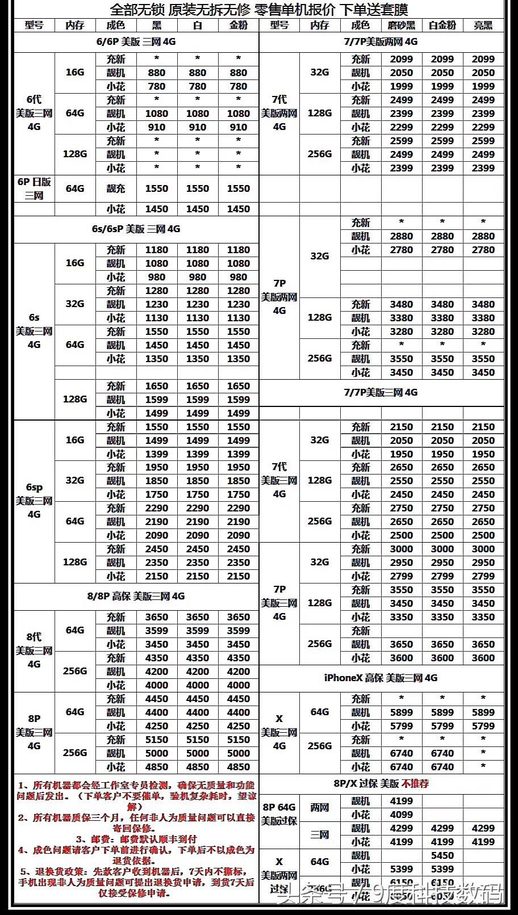 6s64g多少钱