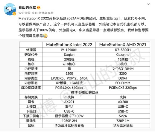 华为matex参数