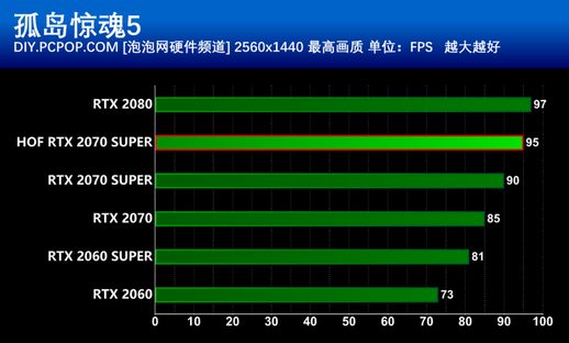 rtx2070super