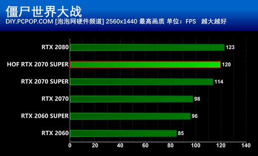 rtx2070super