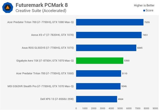 i78750