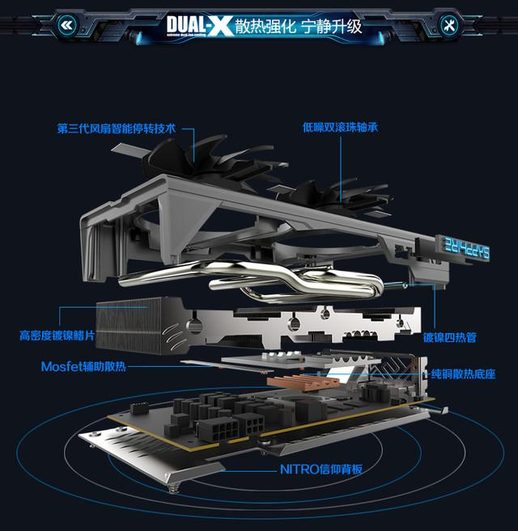 蓝宝石rx580超白金