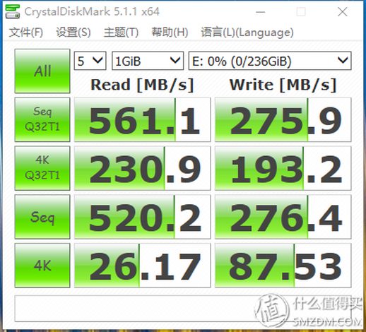 后悔买256g的固态硬盘了