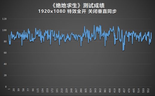 泰坦rtx