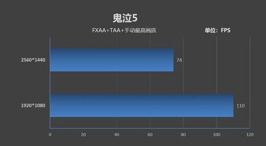 i59400参数