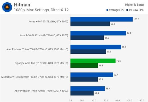 i78750