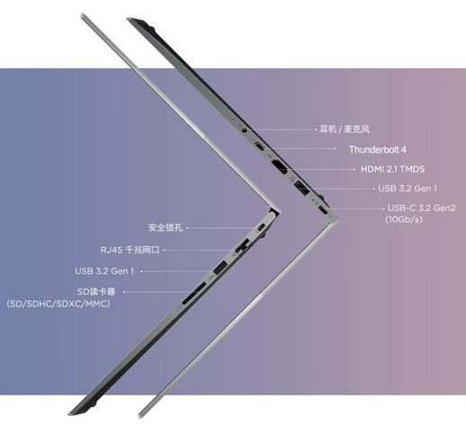 笔记本内存条