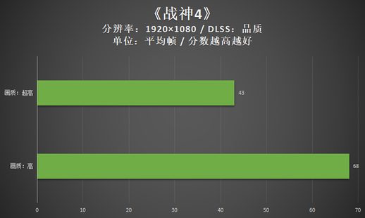 机械师笔记本