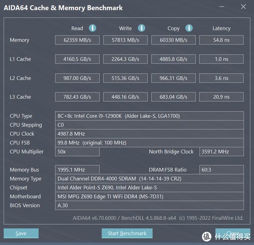 ddr4内存