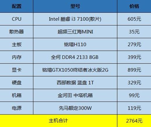 i37100吃鸡