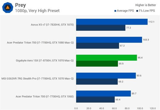 i78750