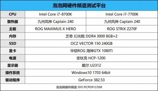 i78700k