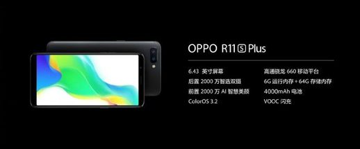 oppor11s屏幕多大