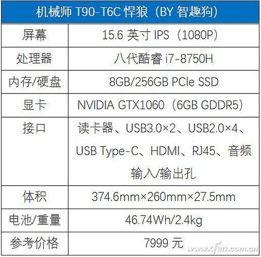 i78750h参数