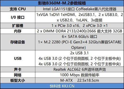 b360m主板