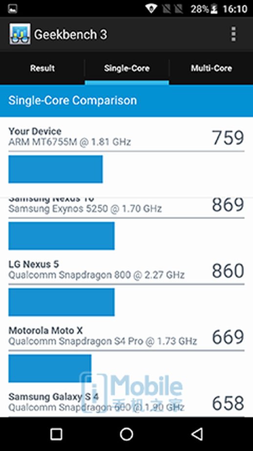 tcl750手机