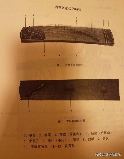 古筝介绍