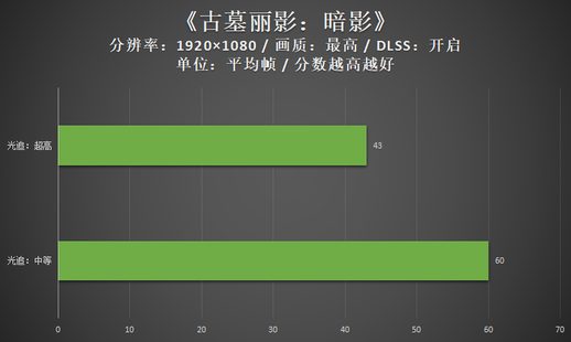 机械师笔记本