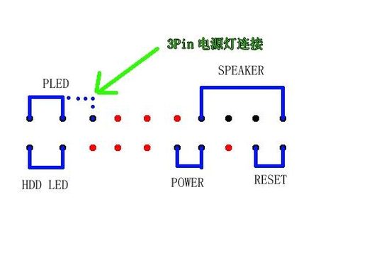 电脑跳线接法图解