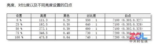 aoc显示器