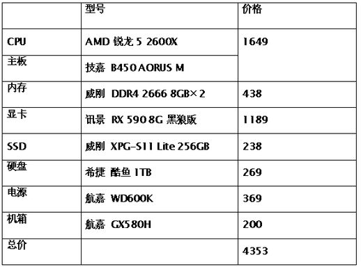 锐龙2600x参数报价