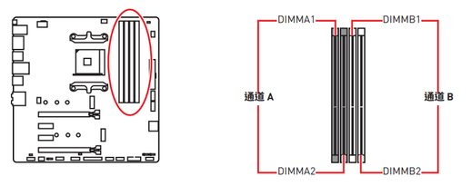 组装电脑视频教程