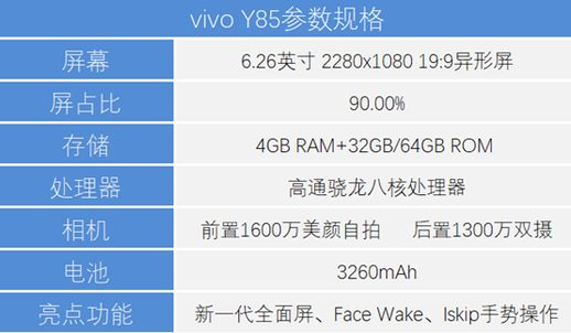 vivoy85手机怎么样