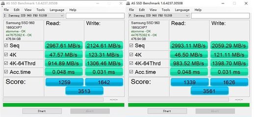 AS SSD Benchmark 性能测试结果