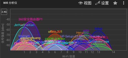 360安全路由p1