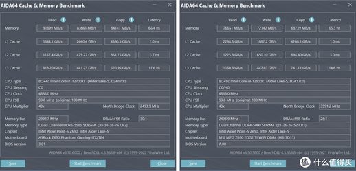 ddr4内存