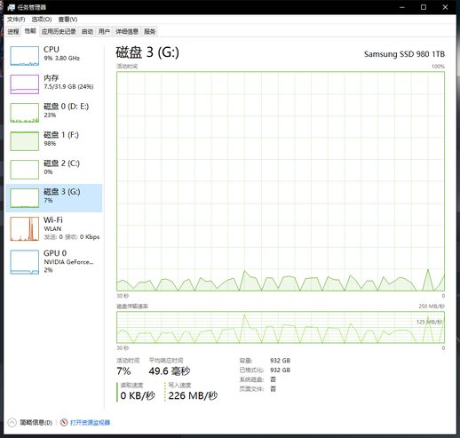 彩虹六号ssd