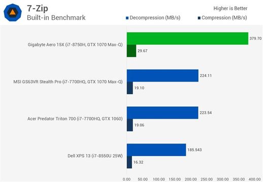 i78750