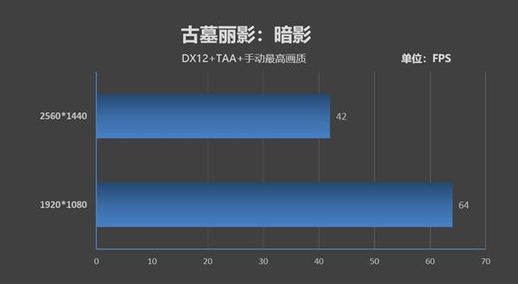 i59400参数