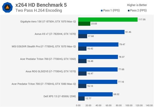 i78750