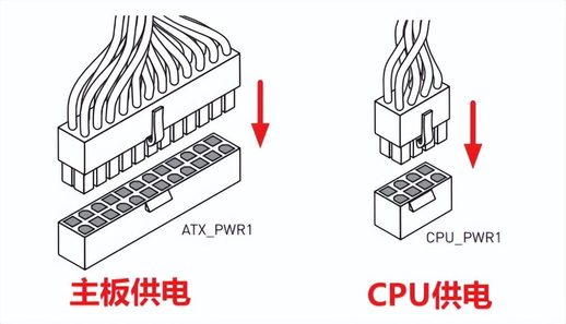 组装电脑视频教程