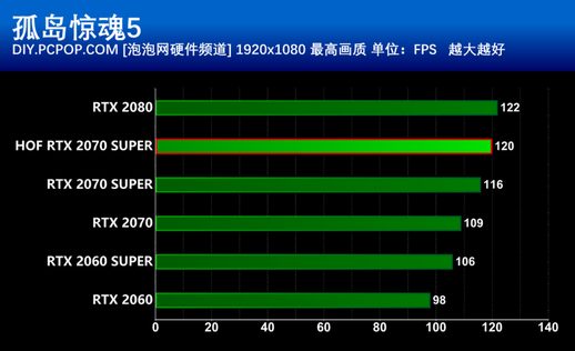 rtx2070super