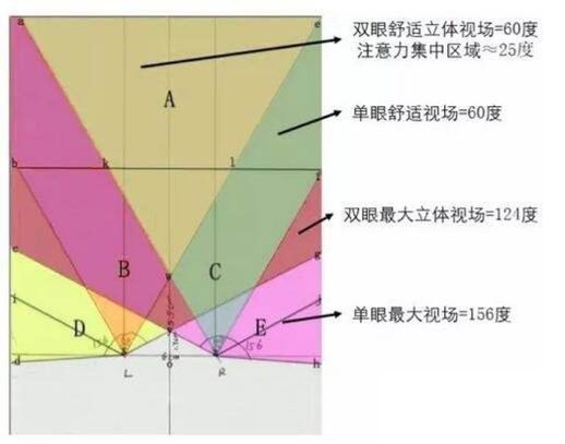 7.1声道耳机怎么设置