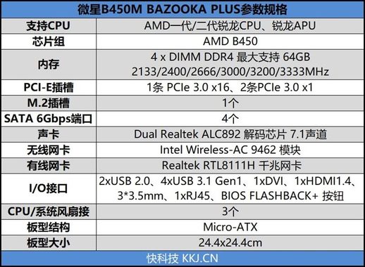 微星b450