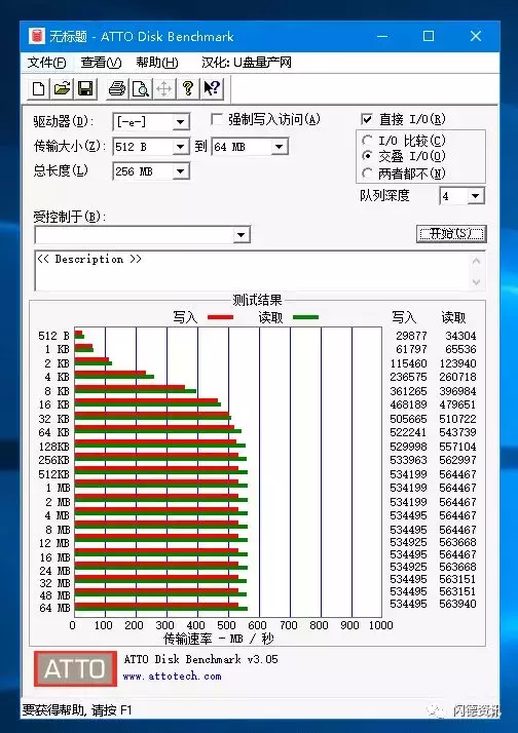 三星860evo