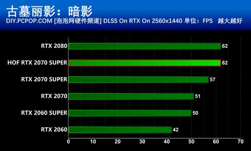 rtx2070super