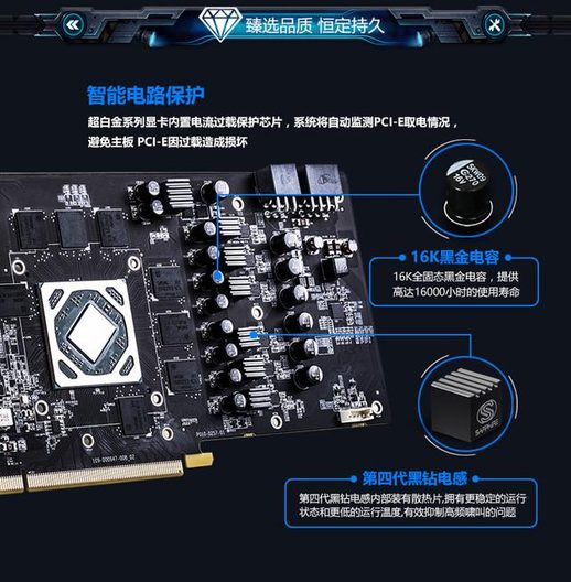 蓝宝石rx580超白金