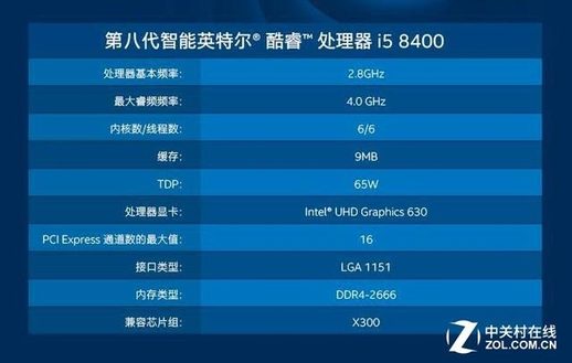 锐龙 2600 参数