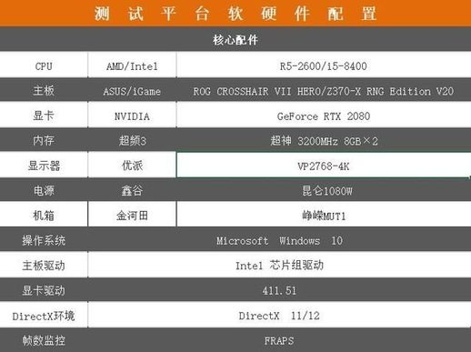 锐龙 2600 参数